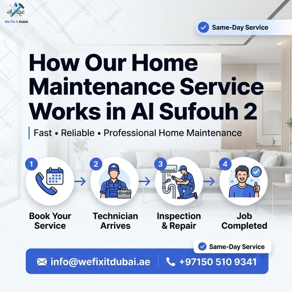 How Our Home Maintenace Serivce Works in Al Sufouh 2