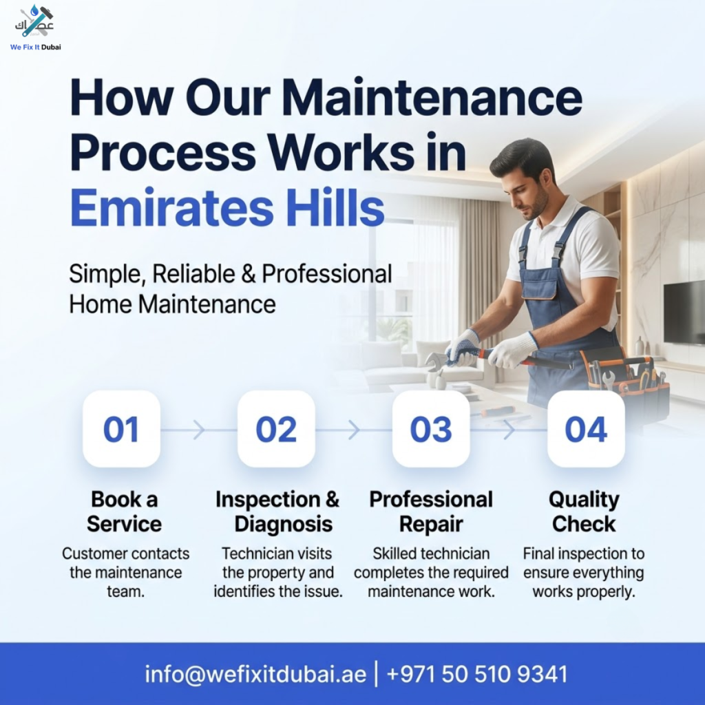 How Our Maintenance Process Works in Emirates Hills